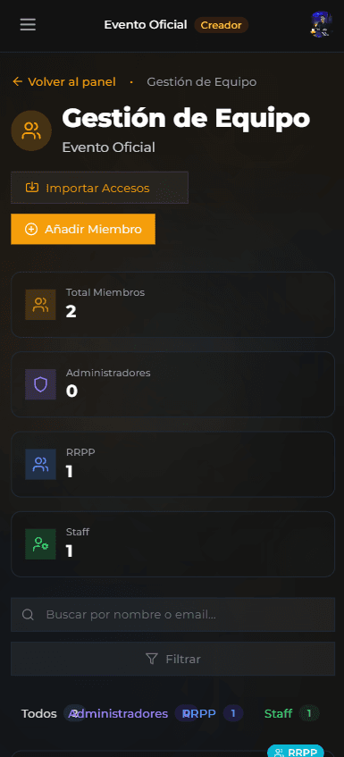 Gestión de equipo en móvil