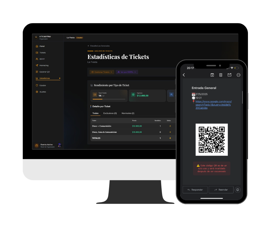 Analytics dashboard